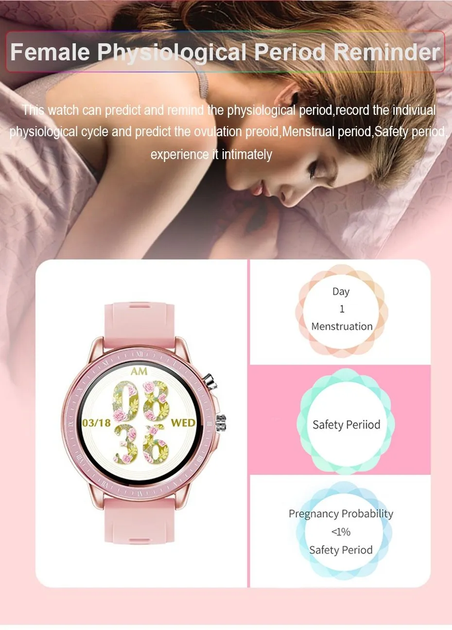 1.3" Full Touch Round Screen Heart Rate Monitor Fitness Tracker Smartwatch